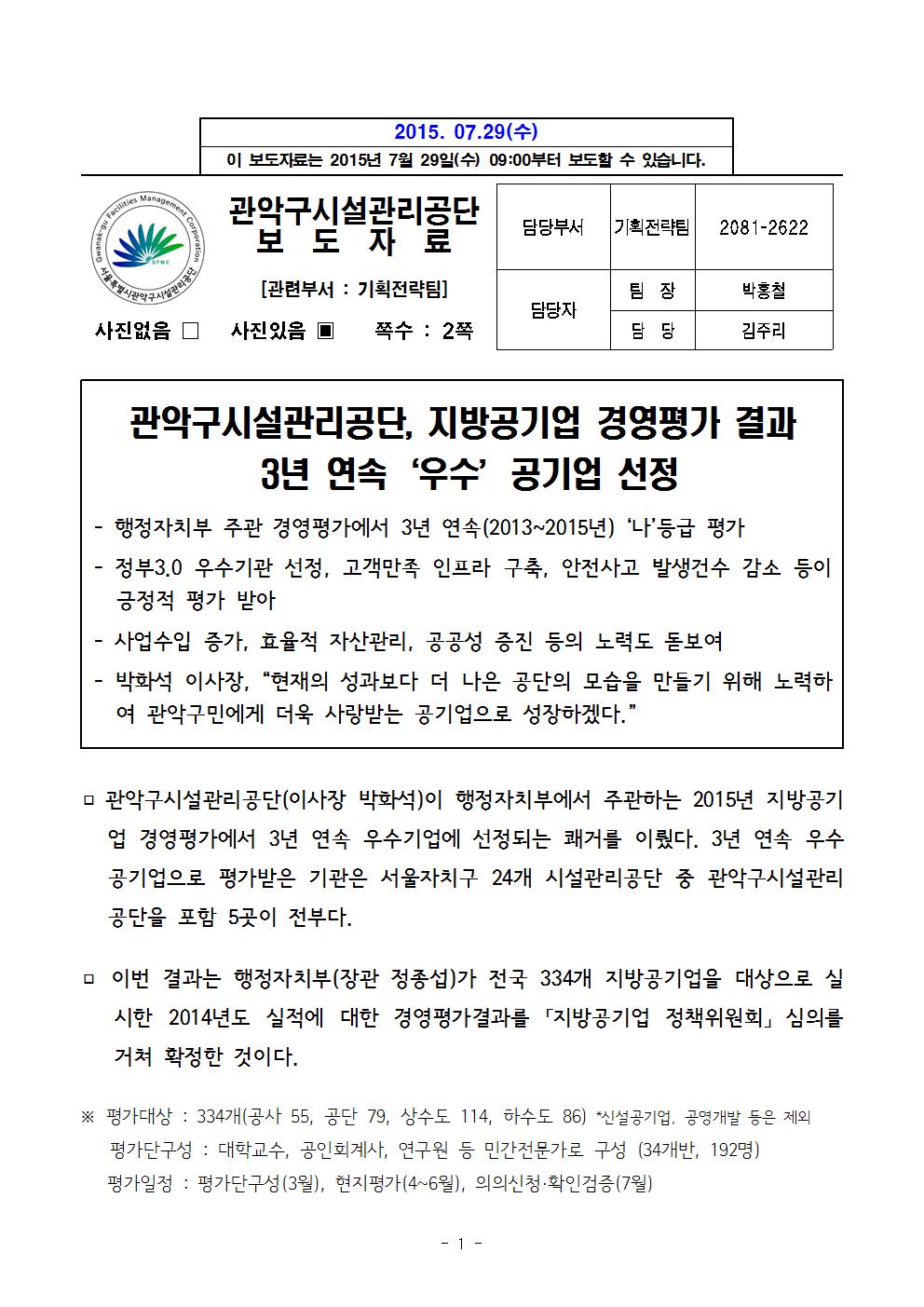 6. 보도자료[관악구시설관리공단, 지방공기업 경영평가 3년 연속 '우수'공기업 선정]001.jpg