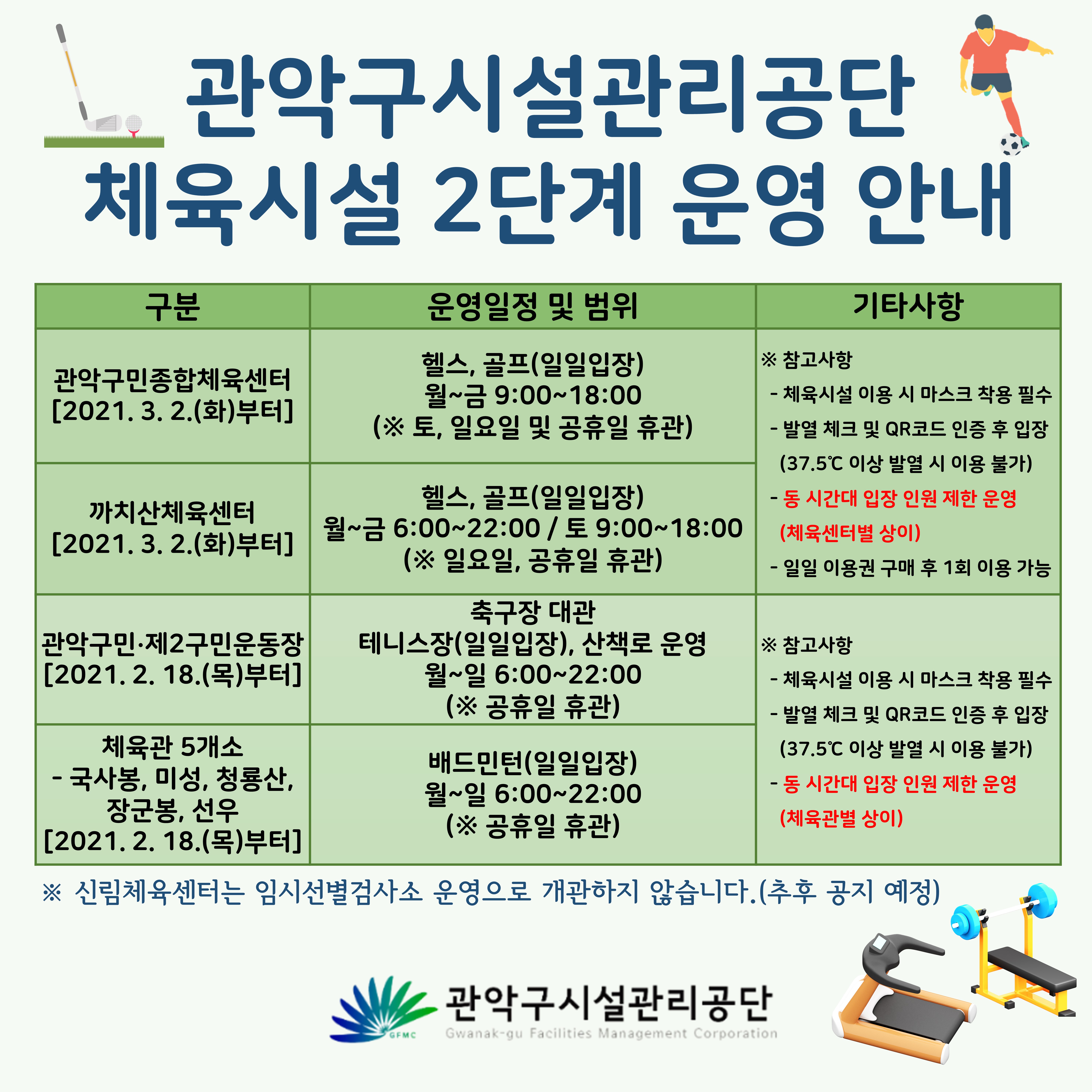 체육시설 2단계 운영 안내.jpg