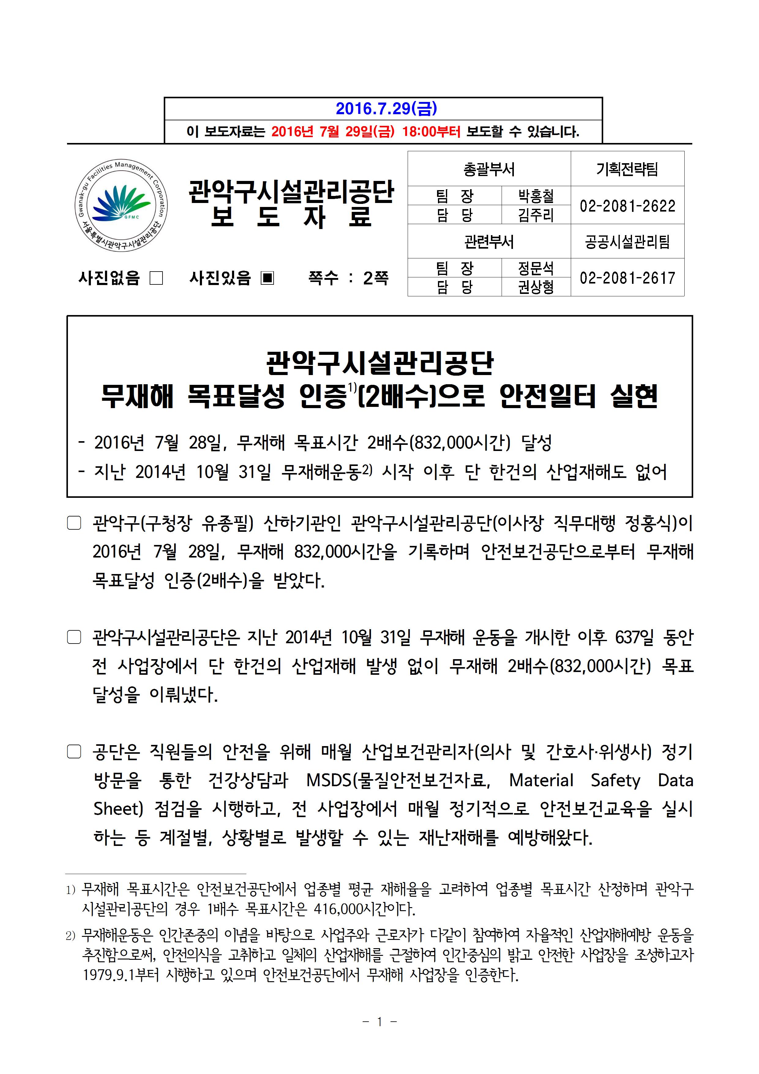 1. 보도자료[관악구시설관리공단, 무재해 목표달성 인증(2배수)으로 안전일터 실현]001.jpg