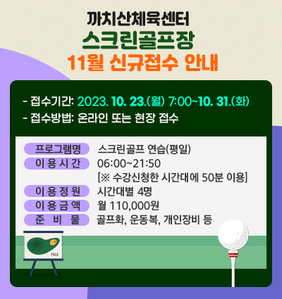 까치산체육센터 스크린골프장 11월 신규접수 안내  - 접수기간: 2023. 10. 23.(월) 7:00~10. 31.(화) - 접수방법: 온라인 또는 현장 접수 · 프로그램명: 스크린골프 연습(평일)  · 이용시간: 06:00~21:50             [※ 수강신청한 시간대에 50분 이용] · 이용정원: 시간대별 4명  · 이용금액: 월 110,000원 · 준비물: 골프화, 운동복, 개인장비 등