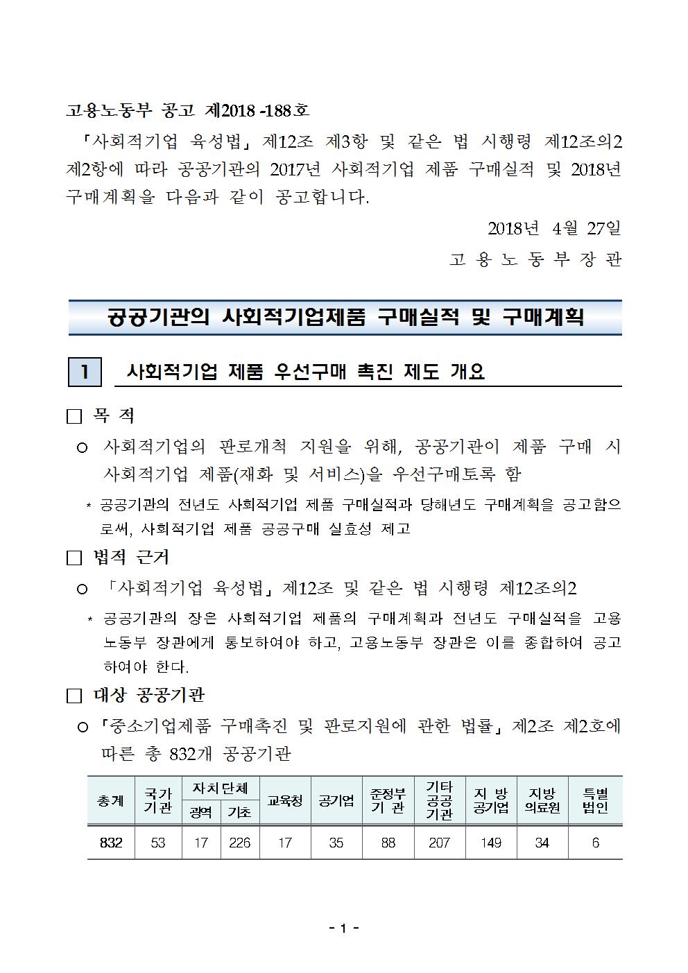 공공기관 사회적기업 제품 17년 구매실적 및 18년 구매계획(최종)001.jpg