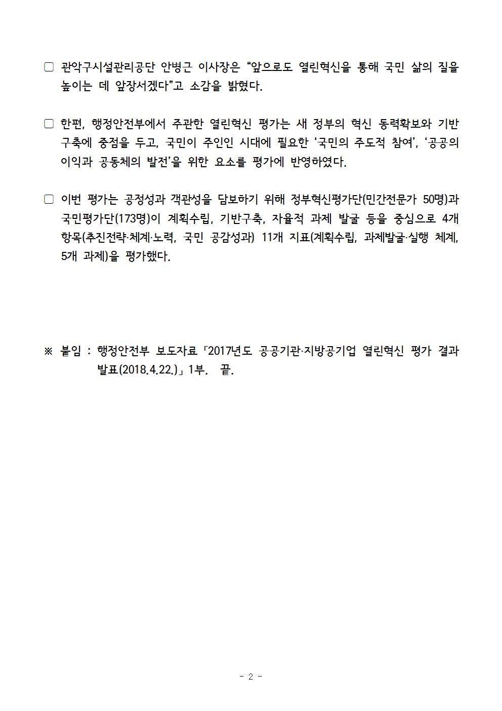 11. 보도자료_관악구시설관리공단, 『열린혁신 우수기관』 선정002.jpg