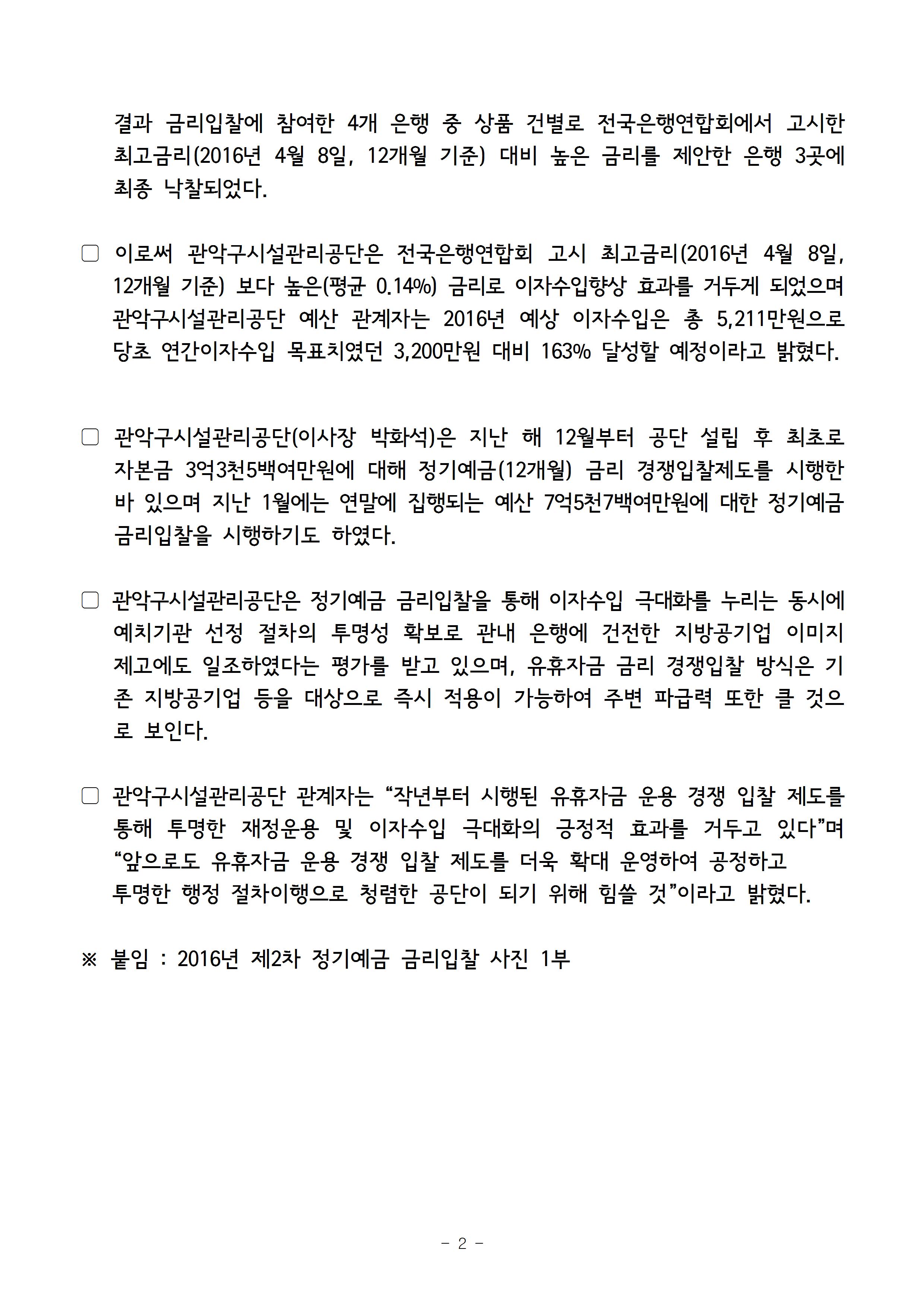 1. 보도자료[관악구시설관리공단, 운용자금 58억 금리 경쟁입찰로 연간 이자수입 목표 163% 달성]002.jpg